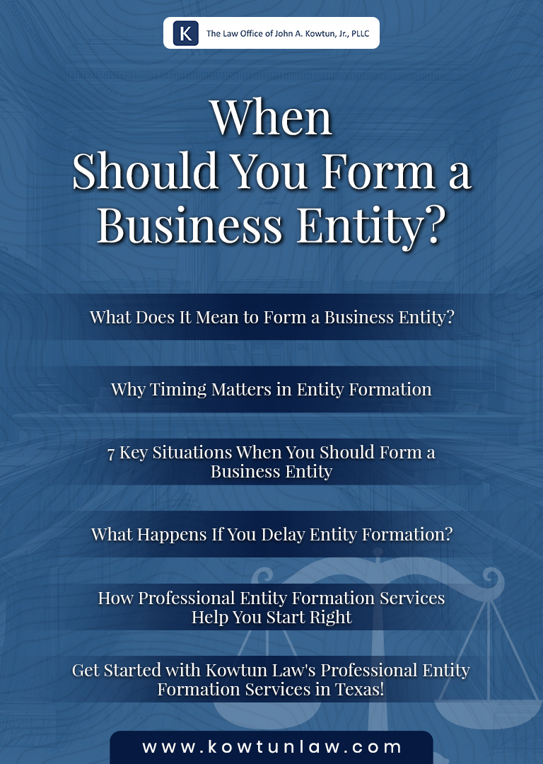 FAQs about Professional Entity Formation Services