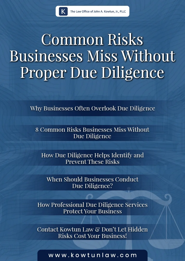 FAQ about Proper Due Diligence