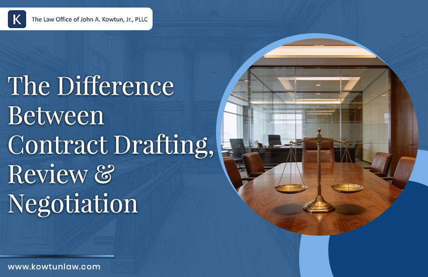 The Difference Between Contract Drafting, Review & Negotiation