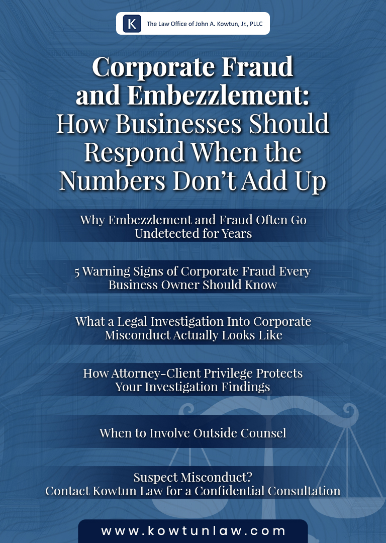 FAqs about Corporate Fraud and Embezzlement