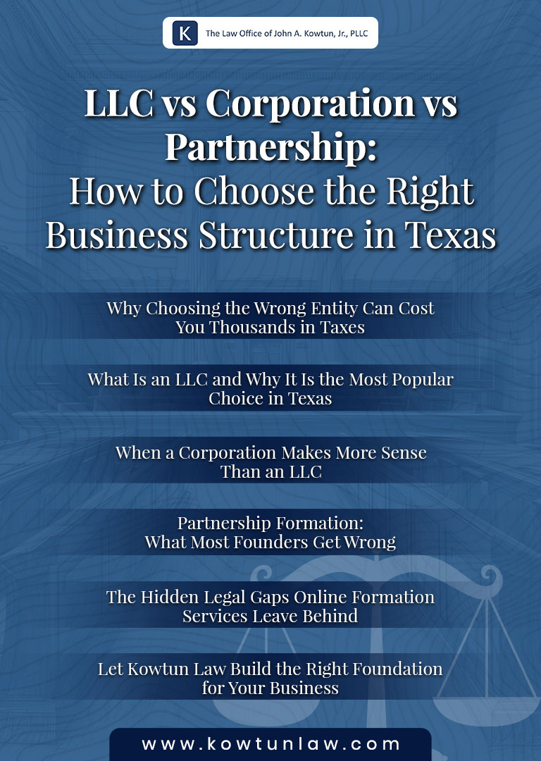 FAQs About LLC vs Corporation vs Partnership: Choose Right Structure