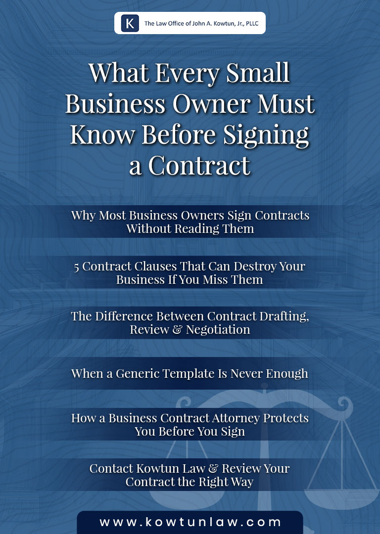 FAQs About What Business Owners Must Know Before Signing Contracts