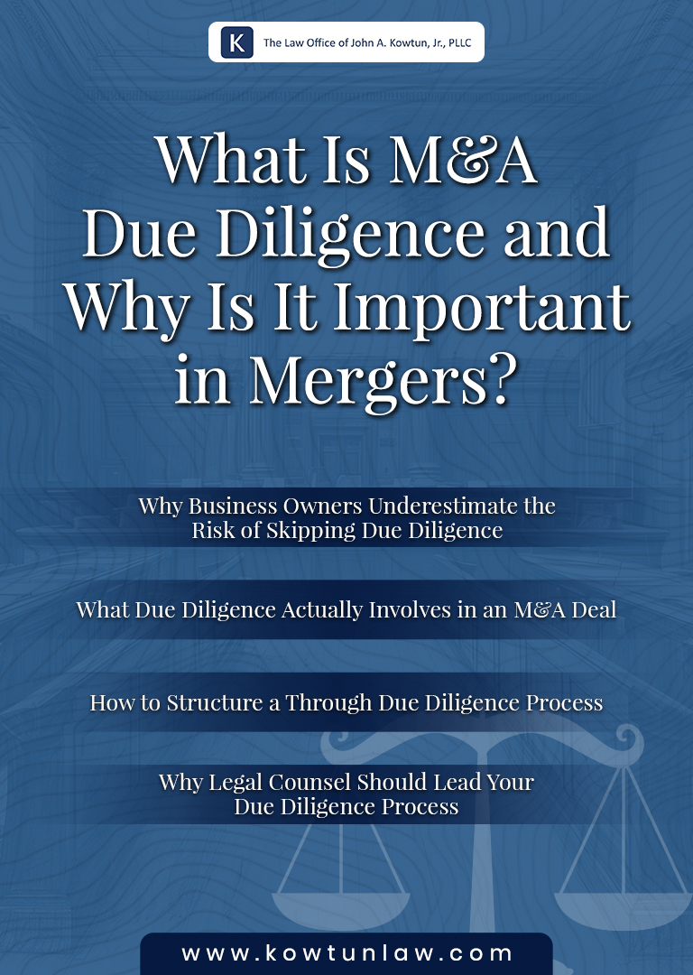 What Is M&A Due Diligence and Why Is It Important in Mergers and Acquisitions